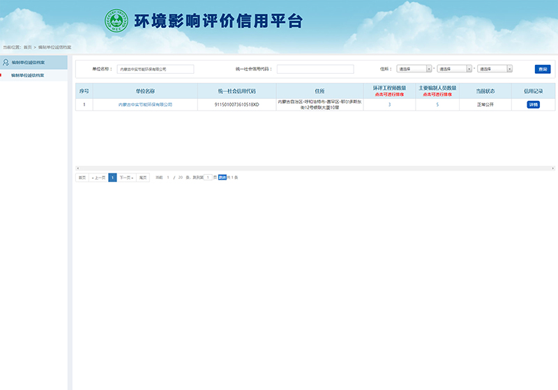 環(huán)境影響評(píng)價(jià)編制單位誠(chéng)信檔案